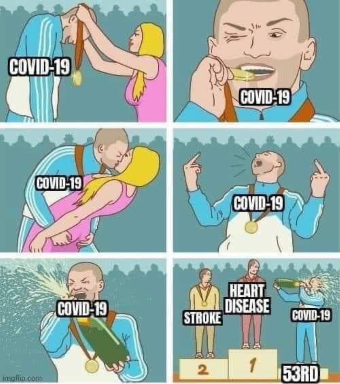Corona Overflow