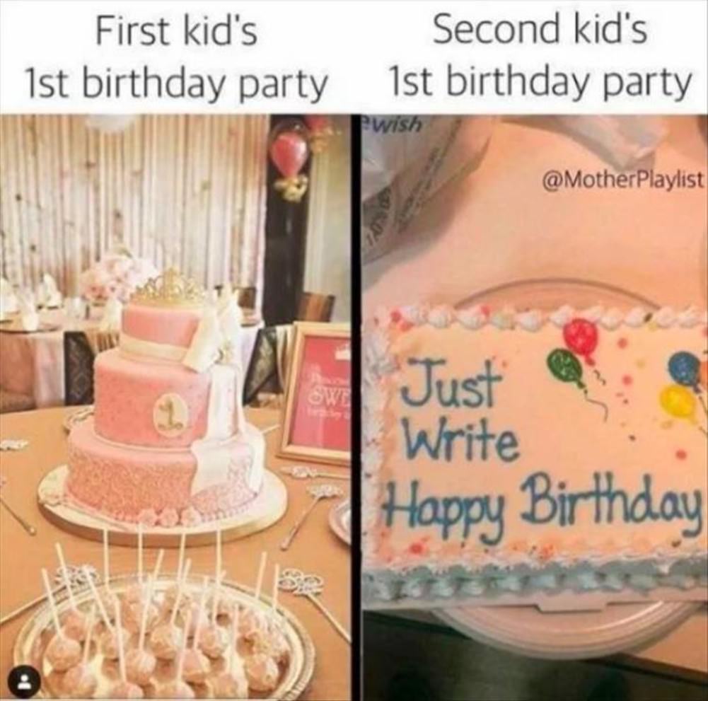 Parenting