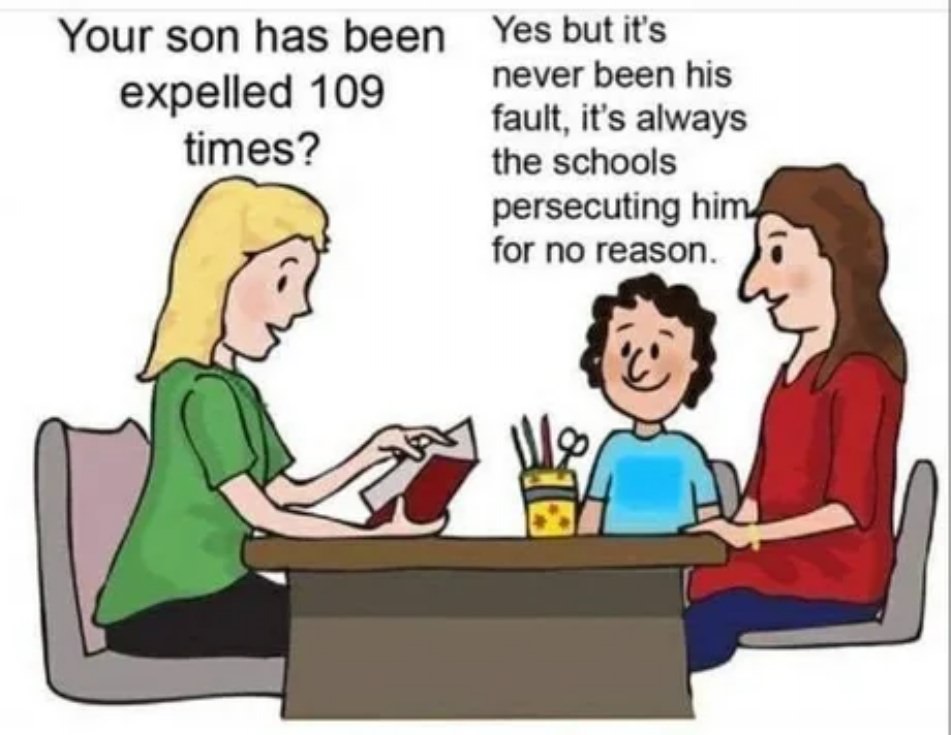 Parenting