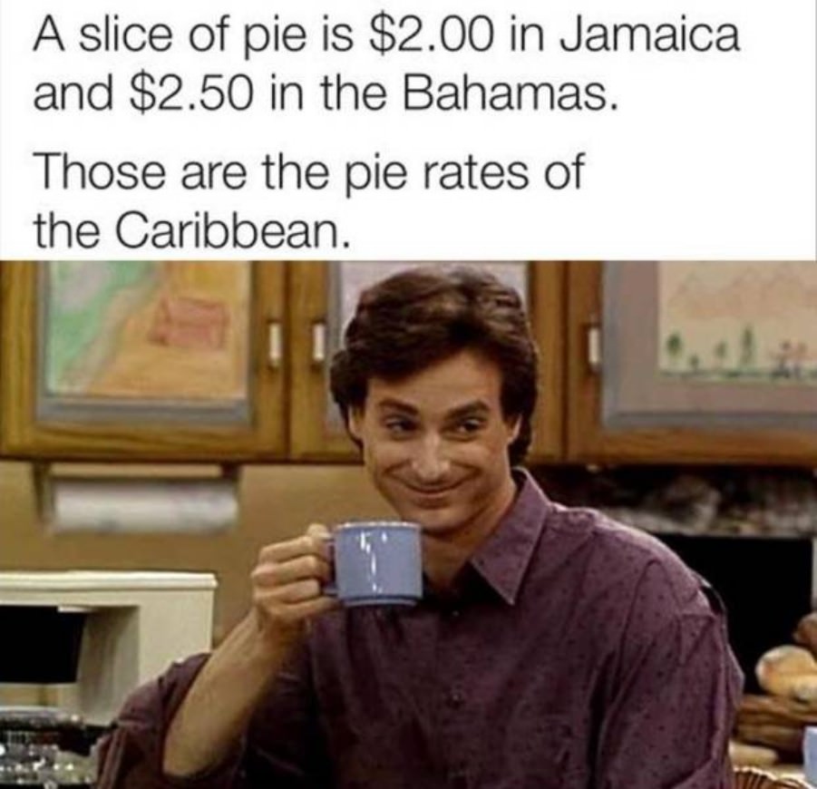 Very Punny
