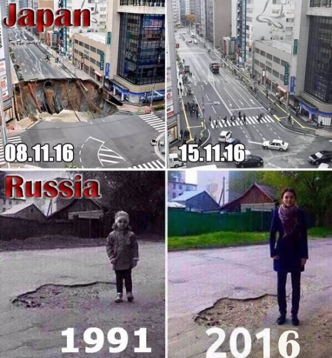 russians