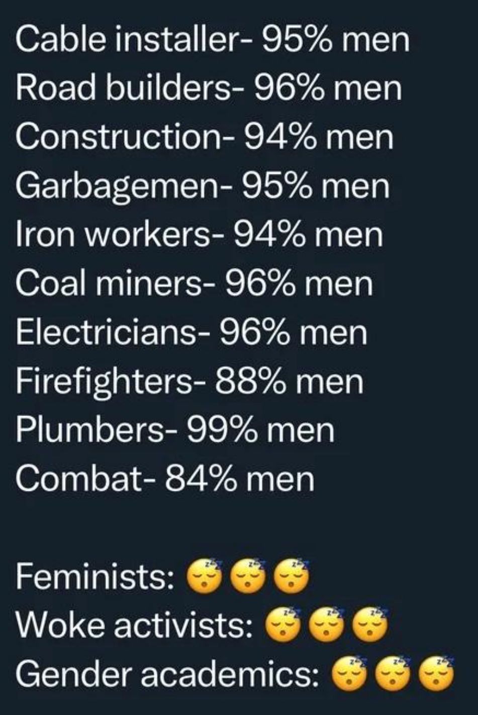 Social Justice Warriors