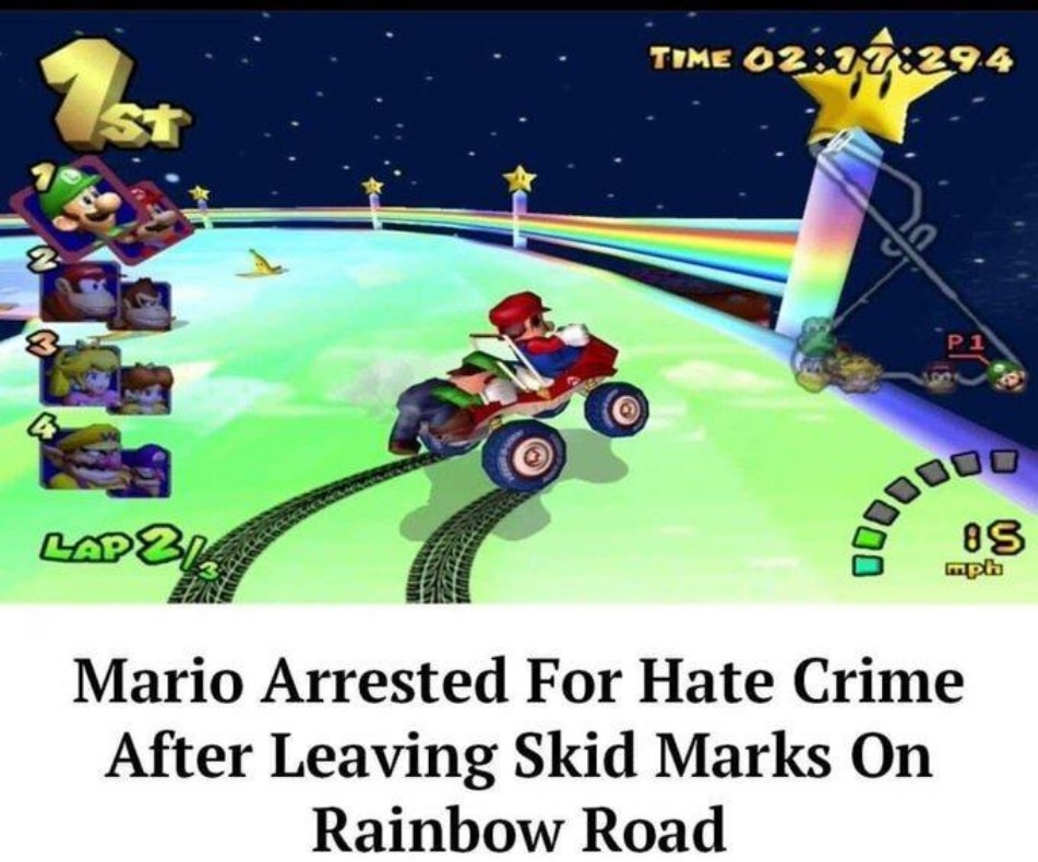 Social Justice Warriors