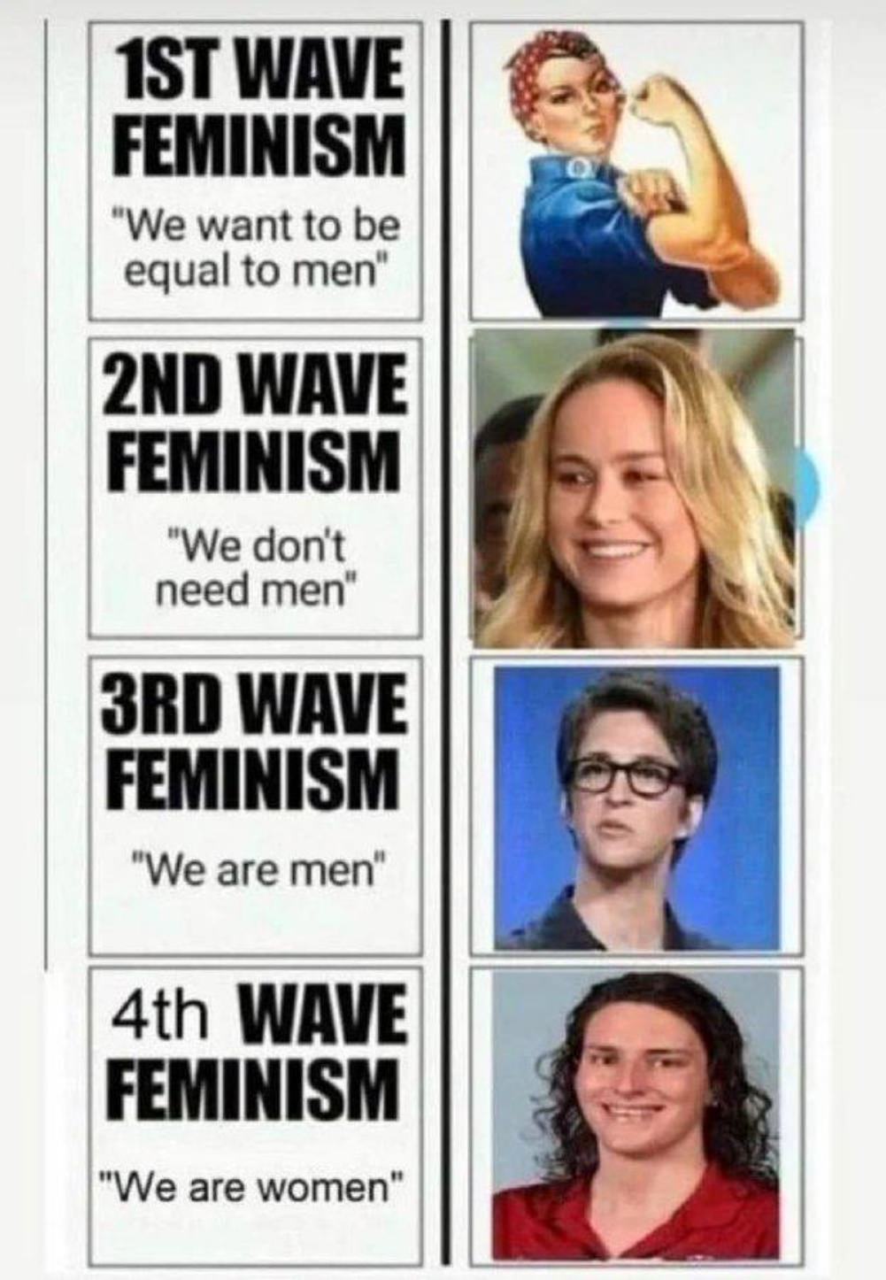 Social Justice