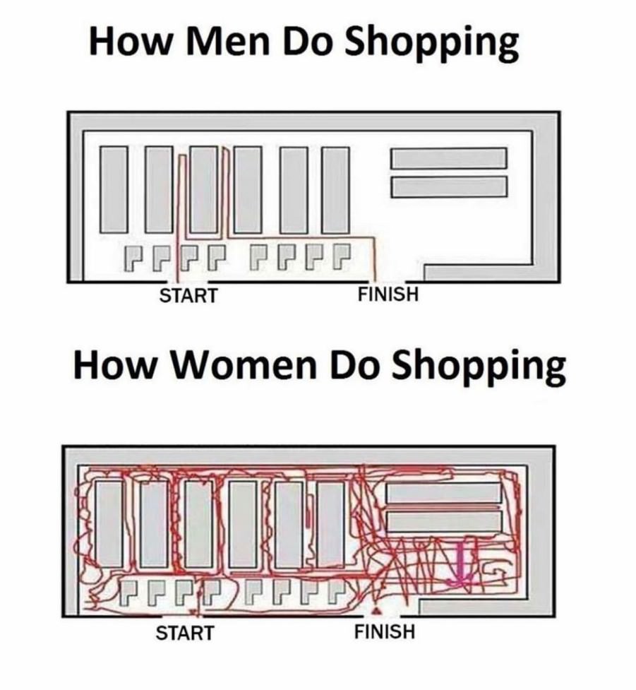 Women and Logic