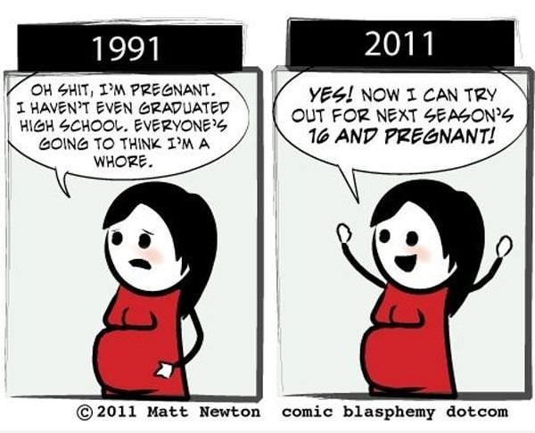 20 Years Later