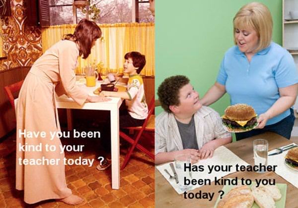 40 Years Ago Vs Today