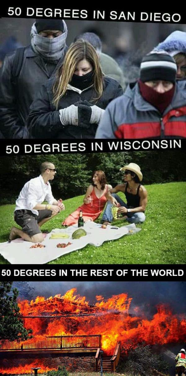50 Degrees