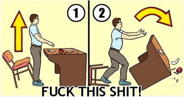 A-how-to