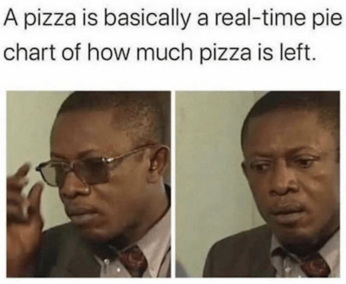 A Pizza