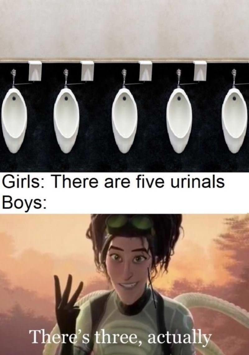 Actually