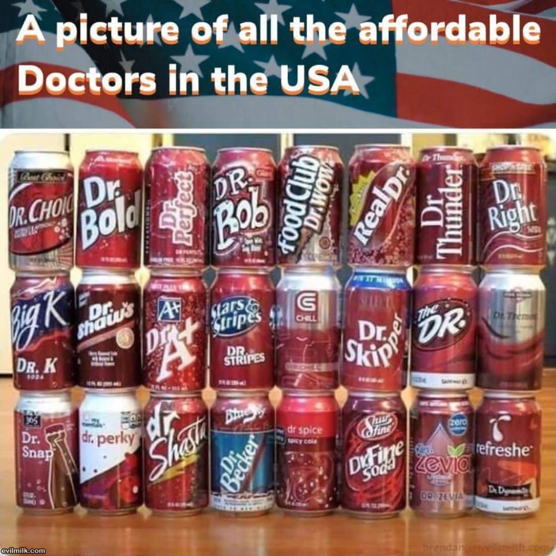 Affordable Doctors