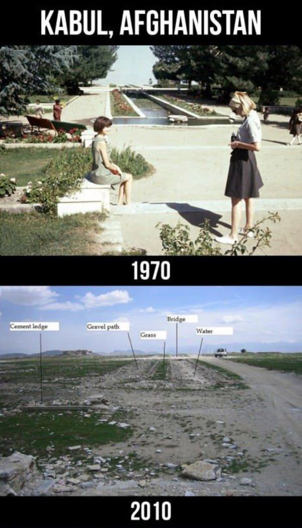 Afghanistan