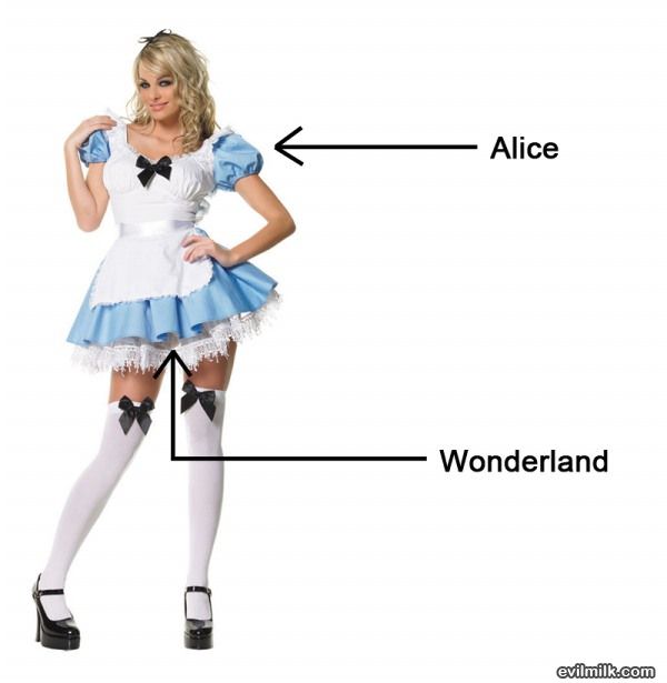 Alice