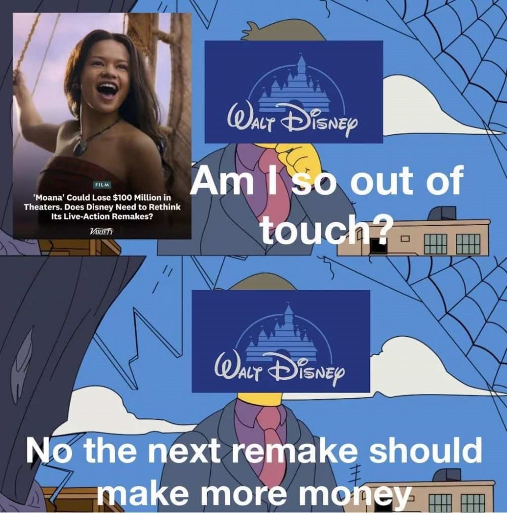 Am I So Out Of Touch