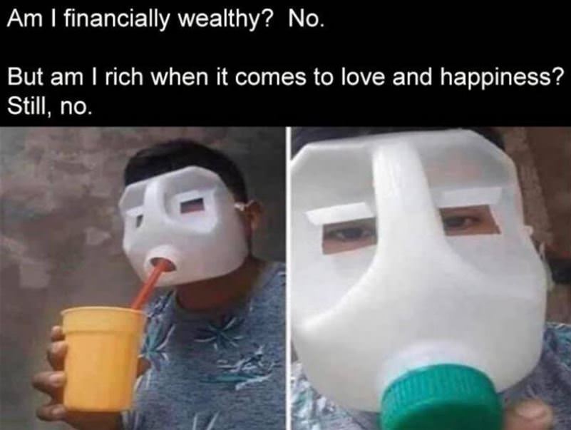 Am I Wealthy