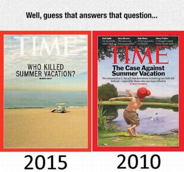 Answers That Question