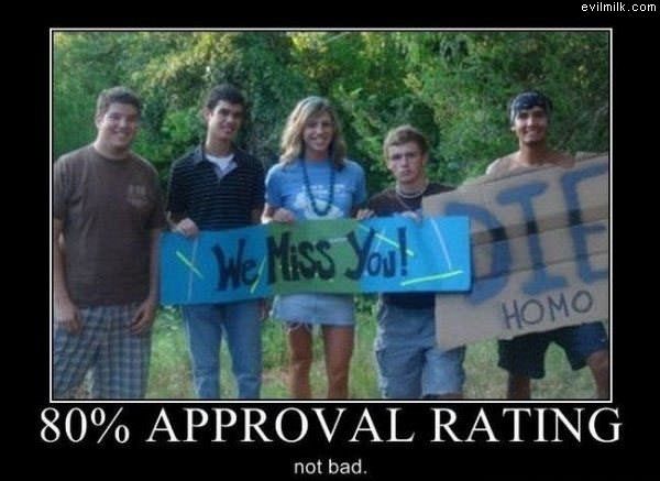 Approval Rating