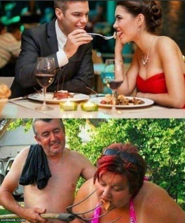Are We Doing It Right