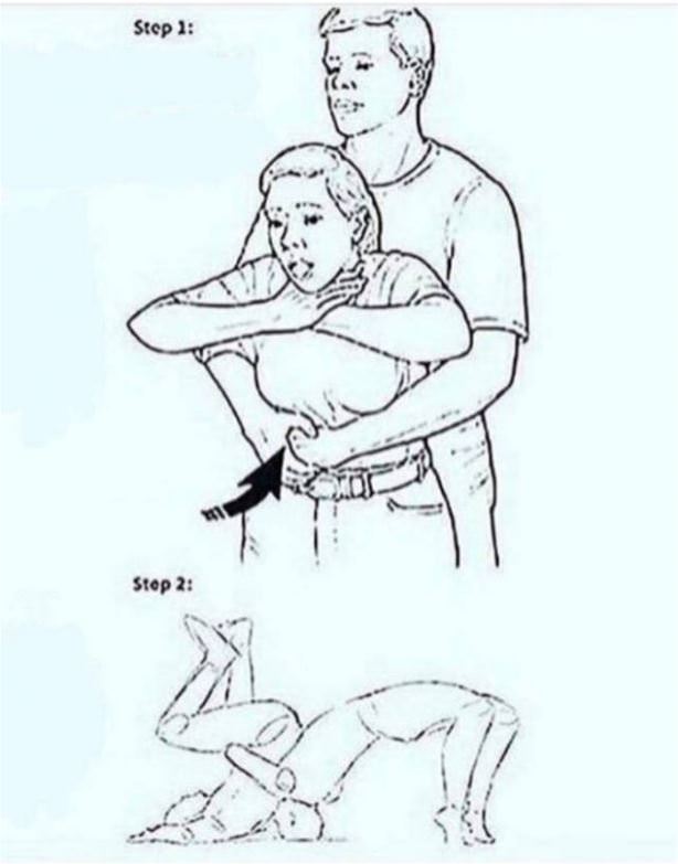Are You Choking