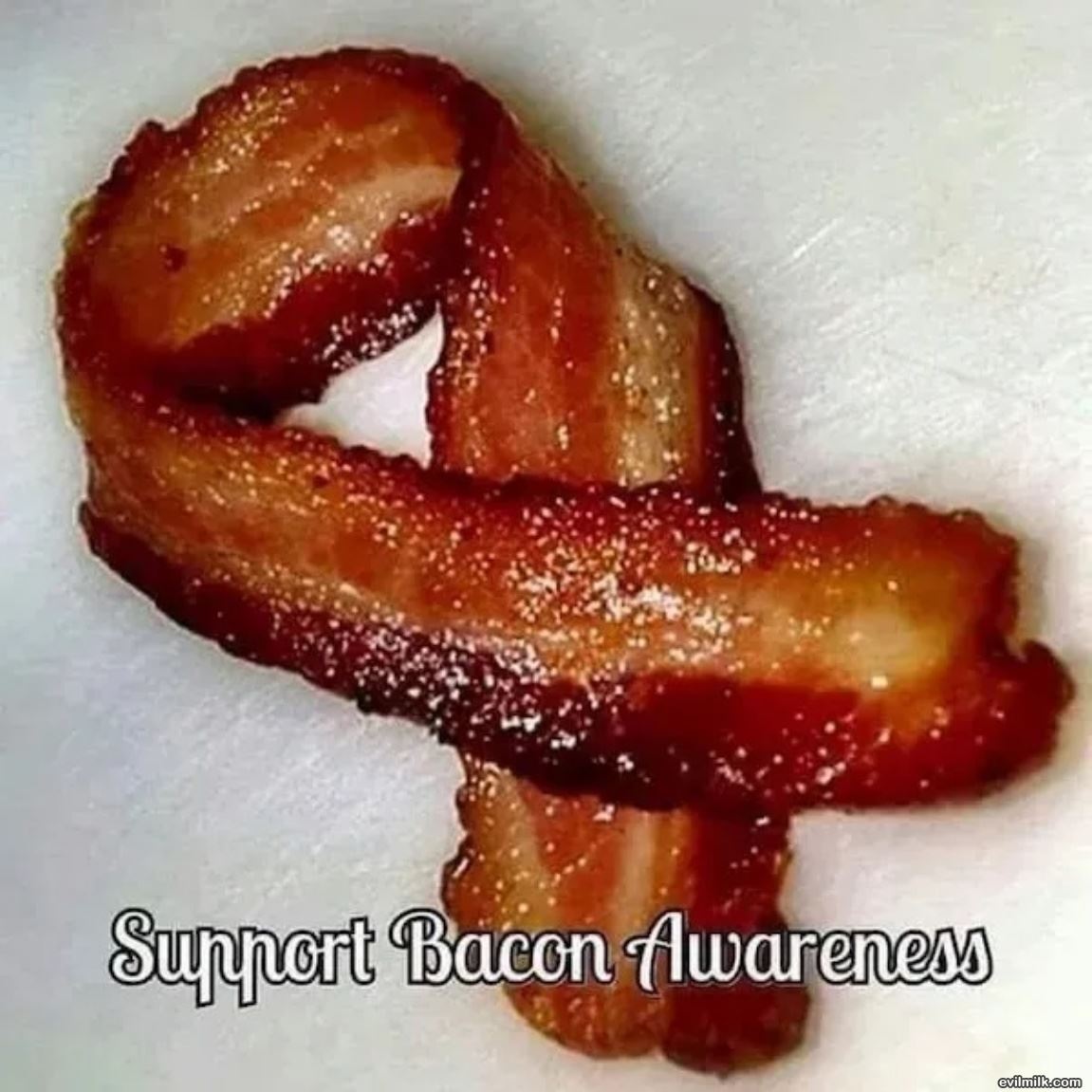 Awareness