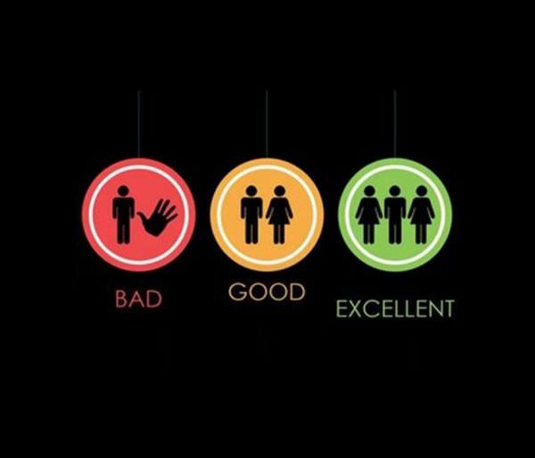 Bad Good And Excellent