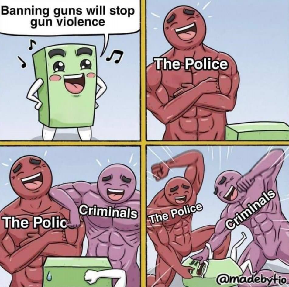 Banning Guns