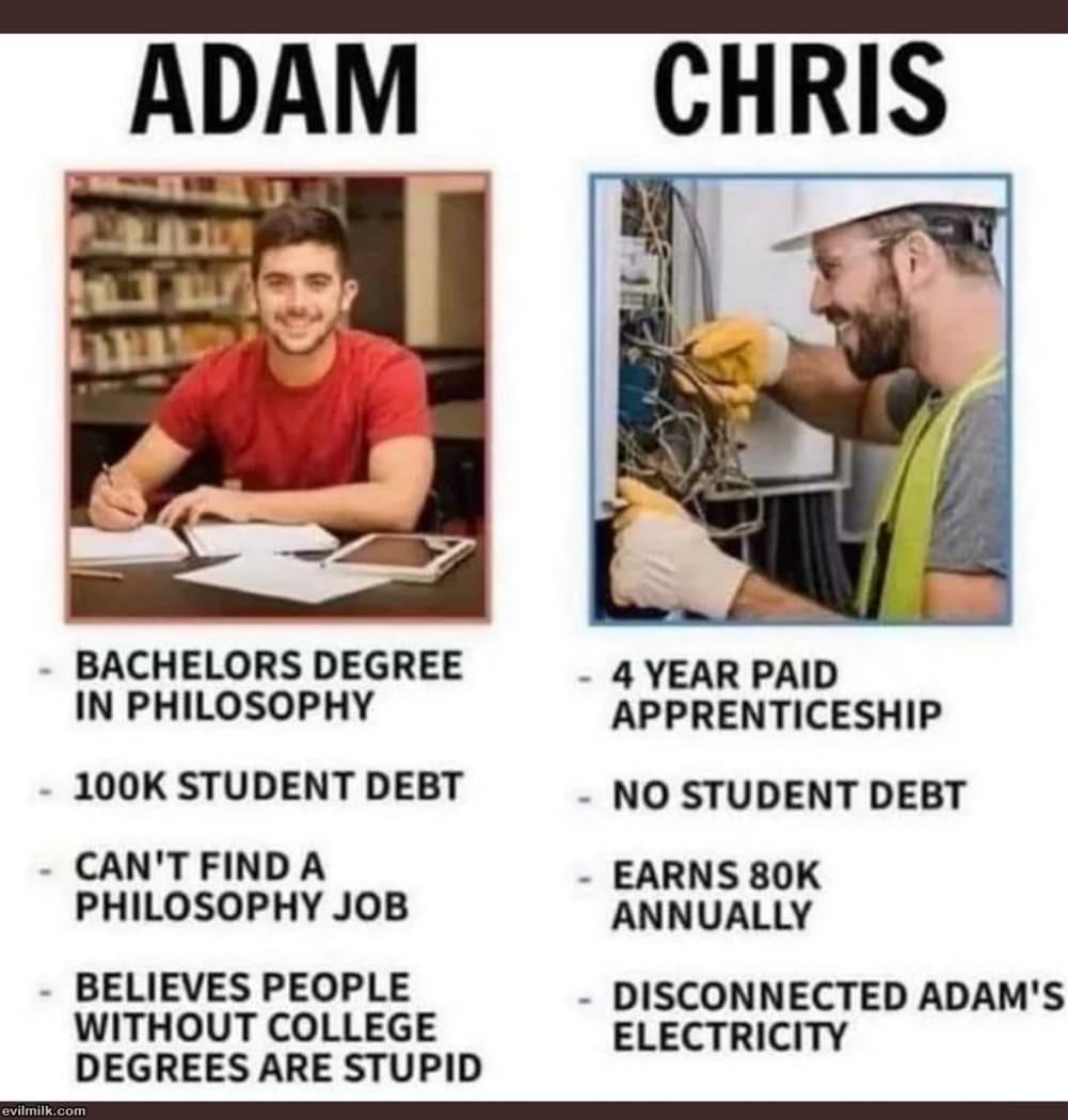 Be A Chris