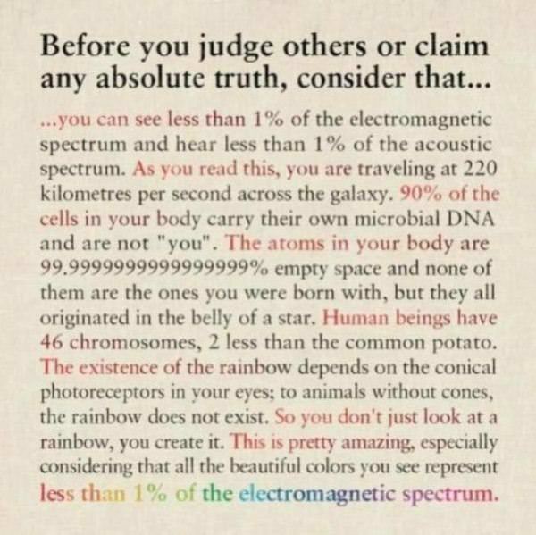 Before You Judge Others