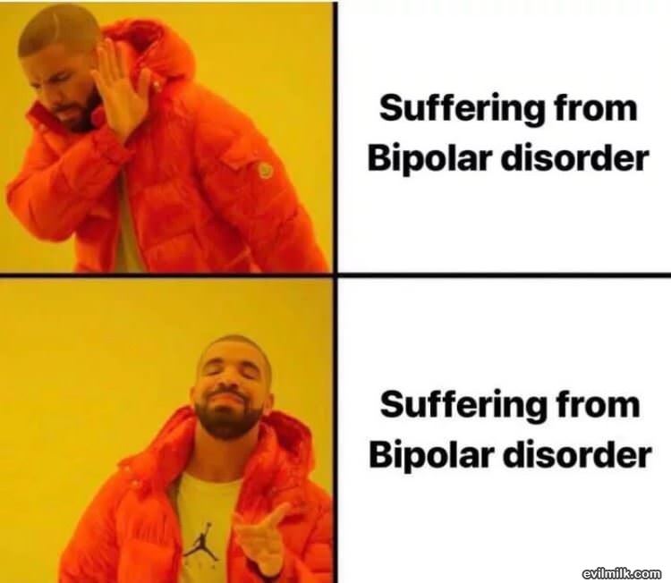 Bipolar Disorder