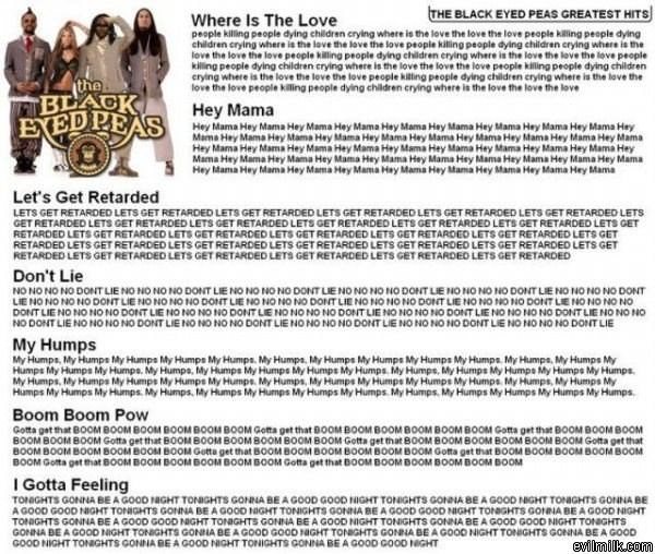 Black Eyed Peas Hits
