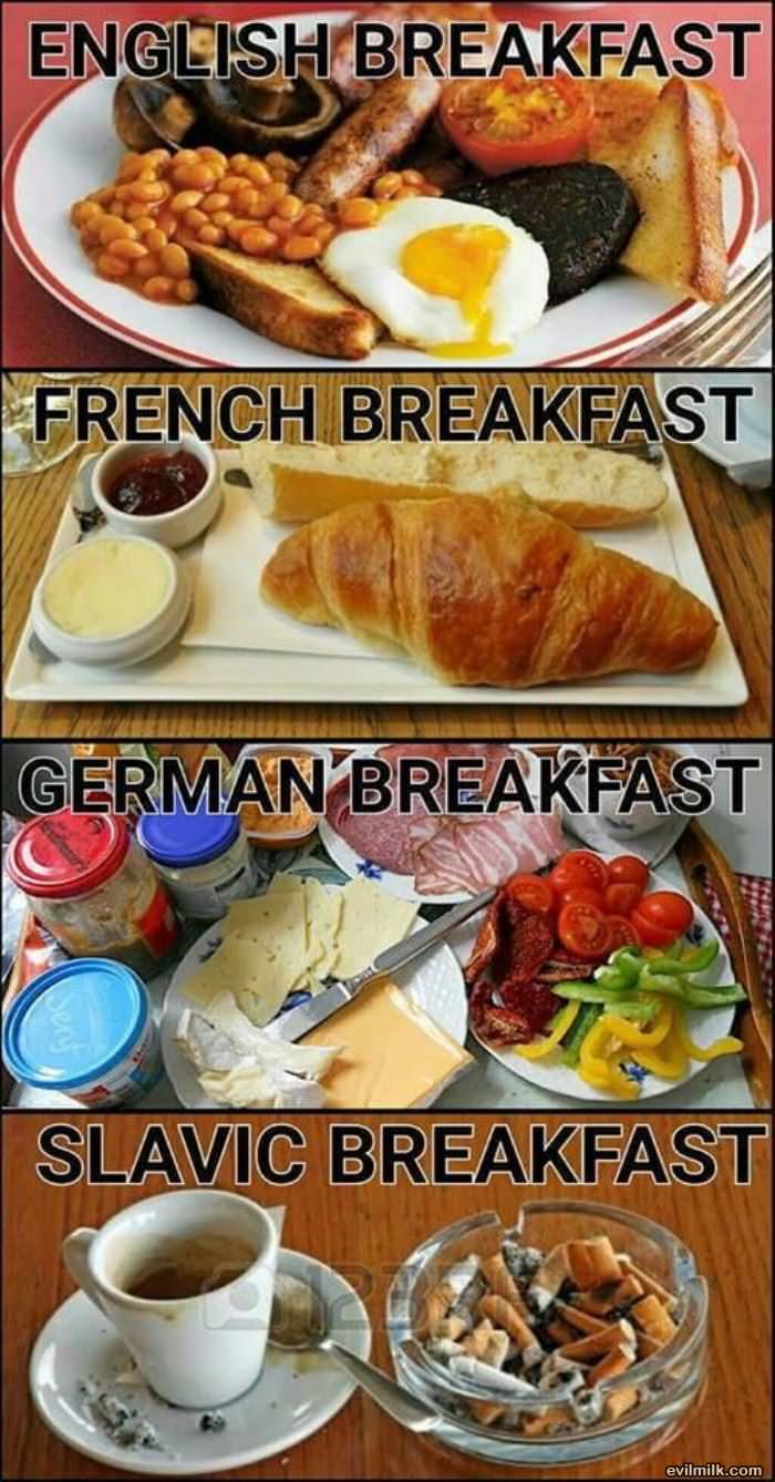 Breakfast Around The World