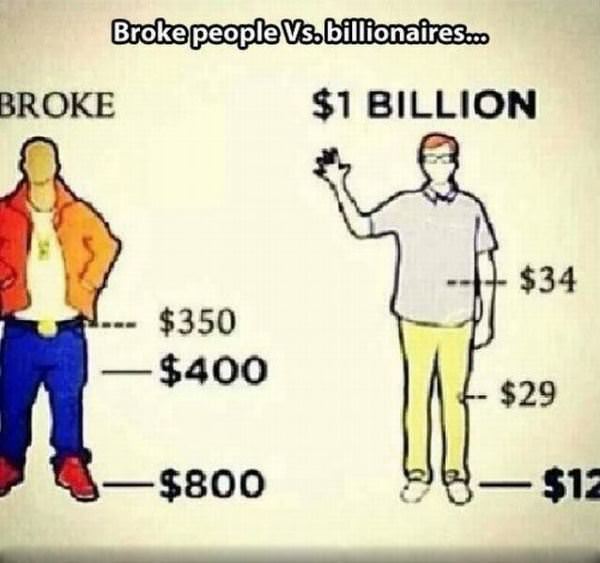 Broke People