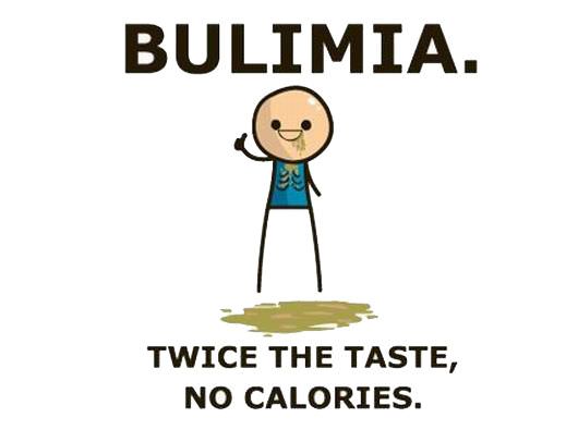 Bulimia