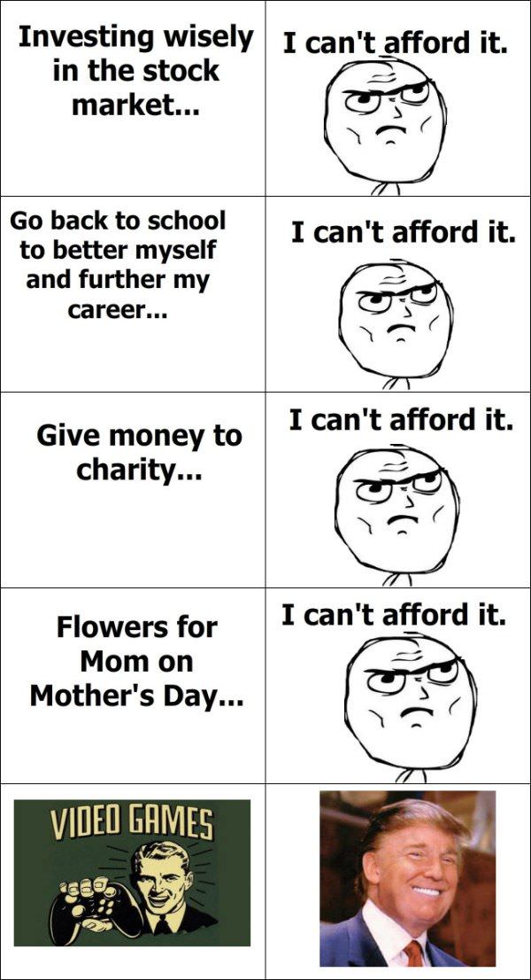 Cant Afford It