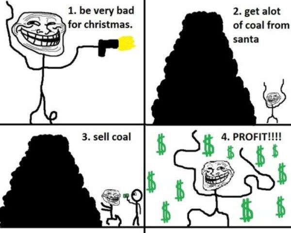 Christmas Profit