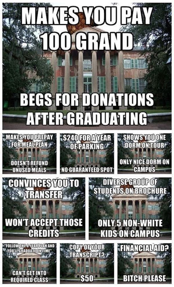 College