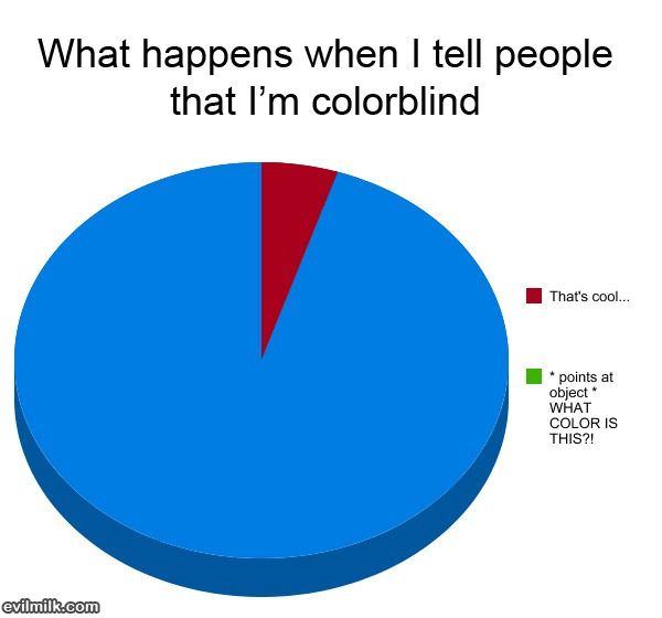 Color Blind