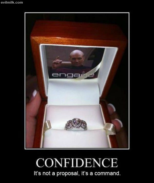 Confidence