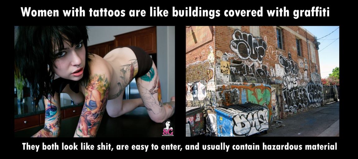 Covered In Tattoos