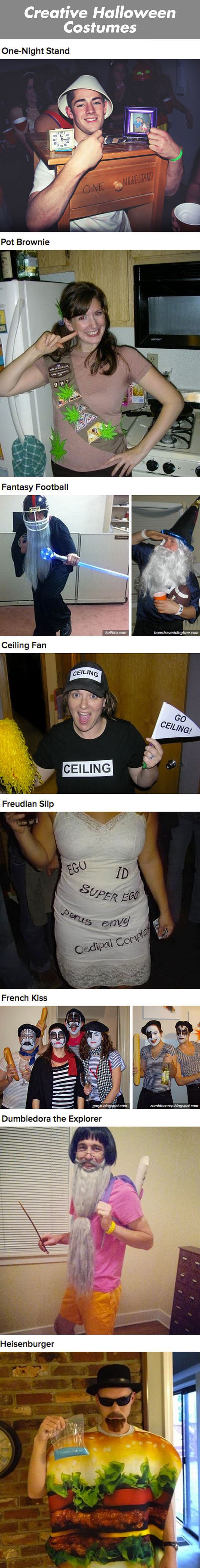 Creative Halloween Costumes