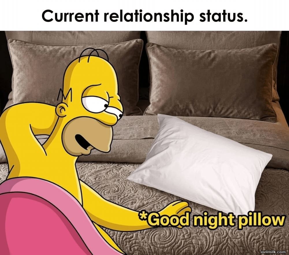 Current Status