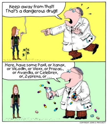 Dangerous Drugs