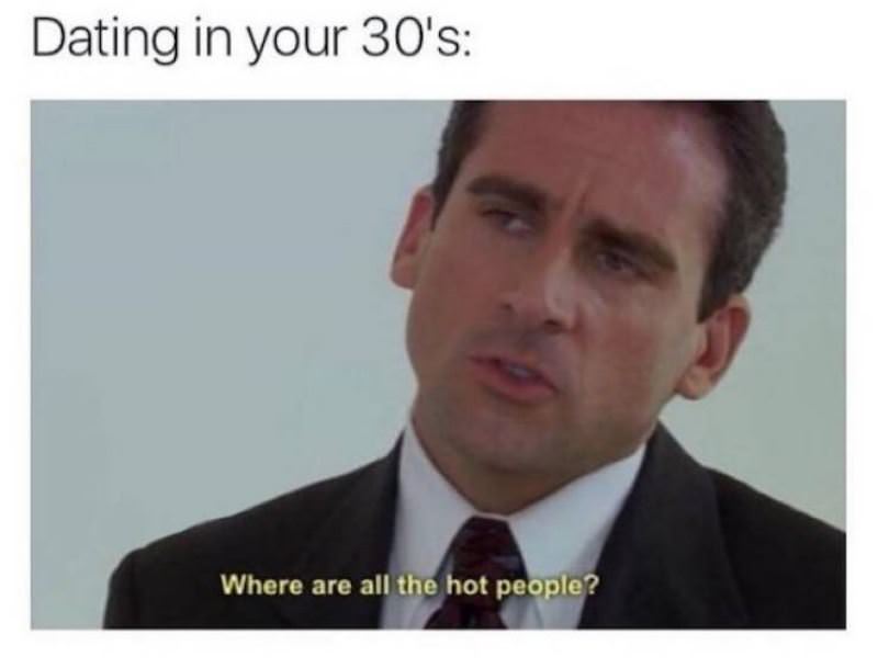Dating In Your 30s