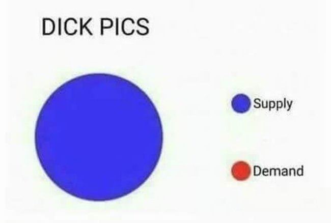 Dick Pics