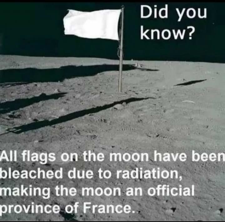 Did You Know