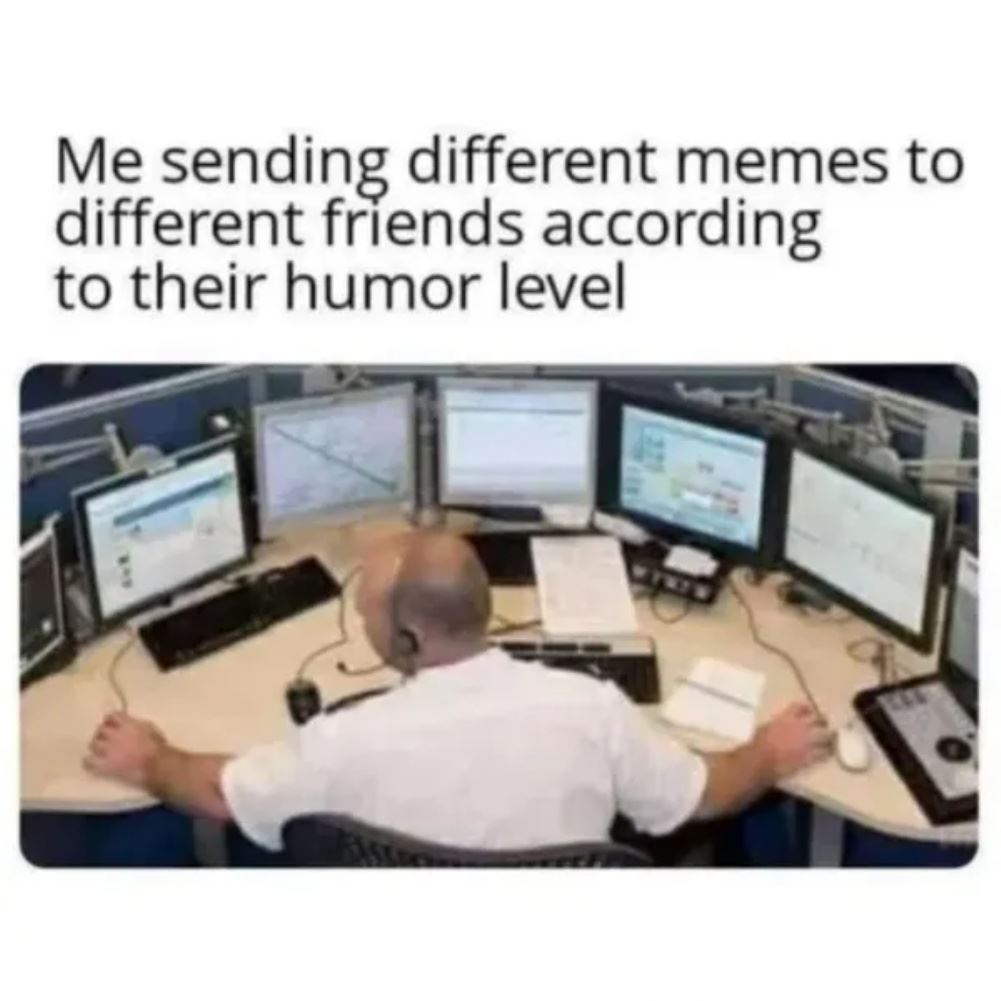 Different Levels