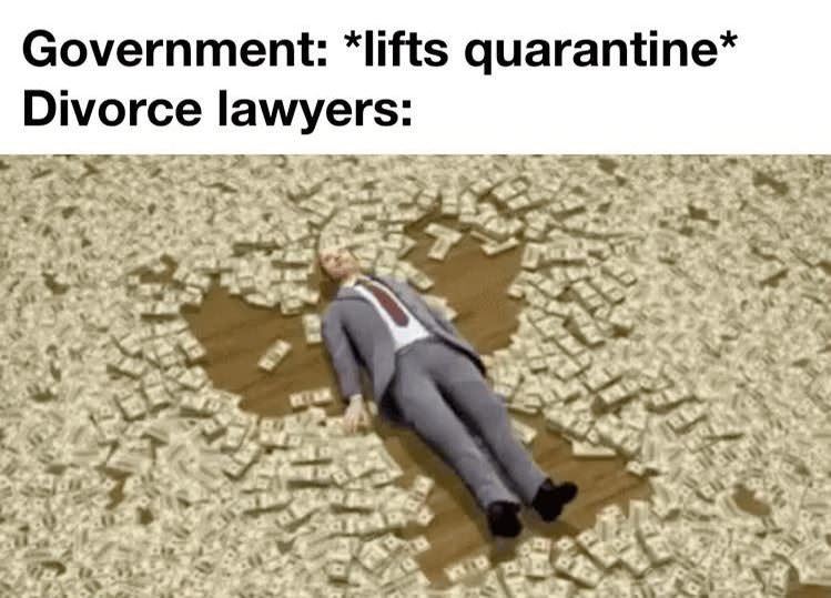Divorce Lawyers