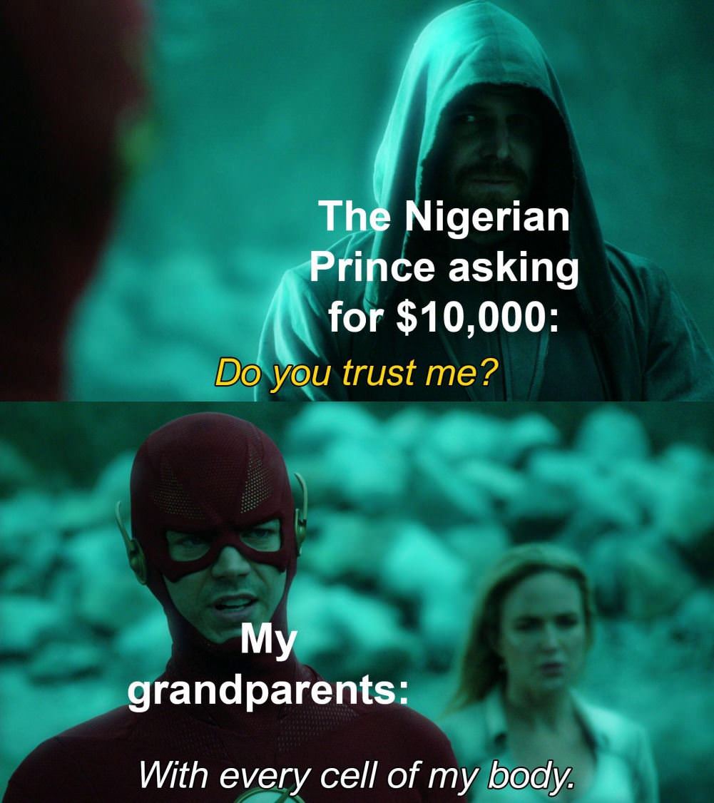 Do You Trust Me