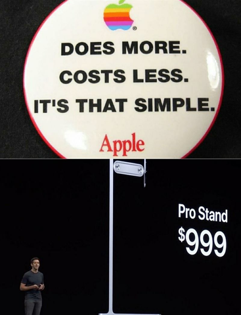 Does More Costs Less